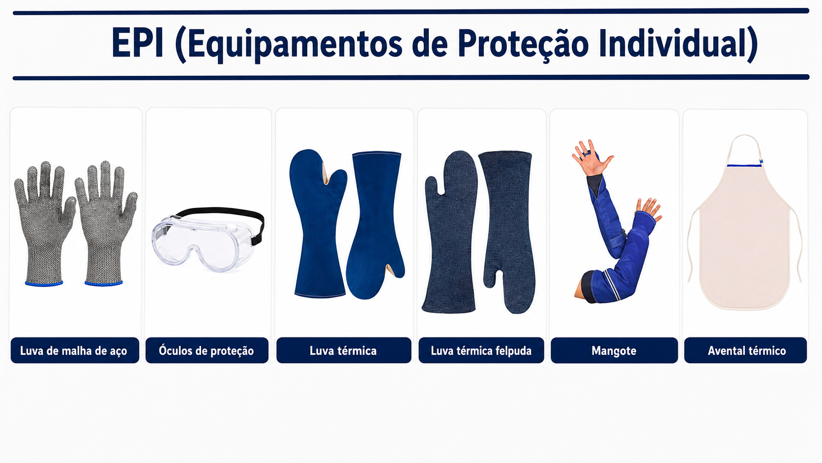 Categoria EPI (Equipamentos de Proteção Individual) — Segurança para a equipe de cozinha e serviços